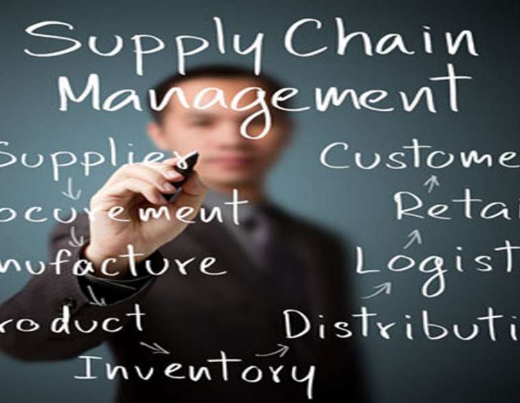 MBA Supply Chain Management (SCM)